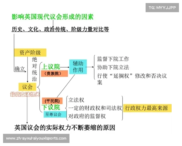 英超球队背后资本的支持与投资动向分析 英超球队背后资本的支持与投资动向分析